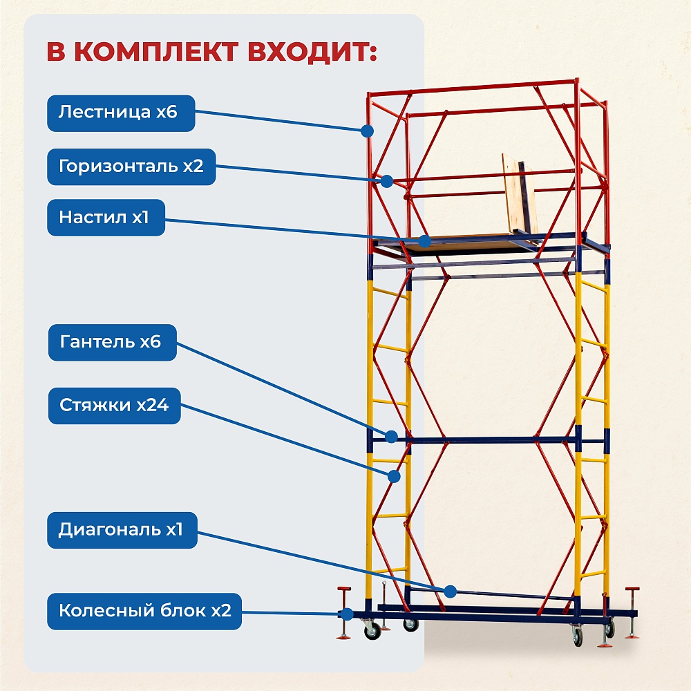 Вышка-тура Промышленник ВСП 0.7х1.6, 4.0 м ver. 2.0 фото 2