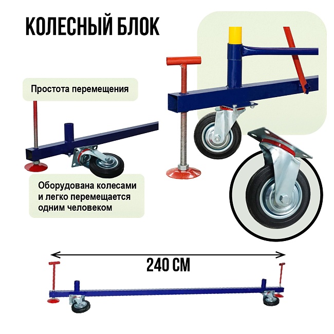 Базовый блок вышки-туры Промышленник ВСП 1,2Х2,0 фото 4