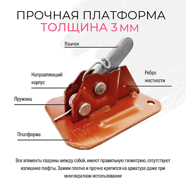 Пружинный зажим для опалубки Промышленник TVT усиленный фото 2