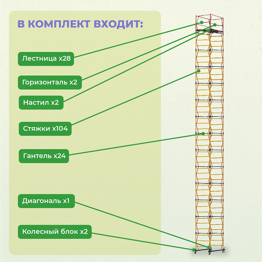 Вышка-тура Промышленник ВСП 1.2х2.0, 17.2 м ver. 2.0 фото 3